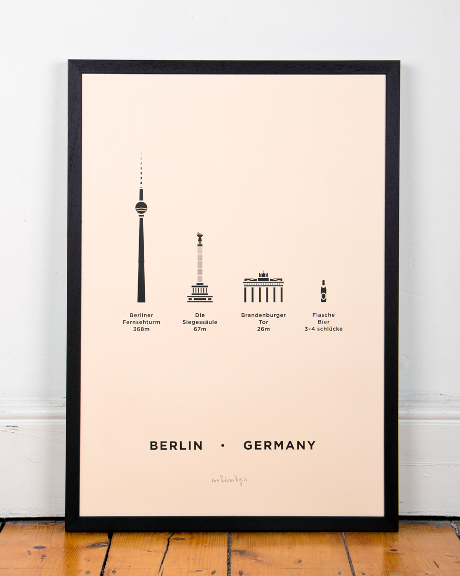 City Screenprints - Berlin