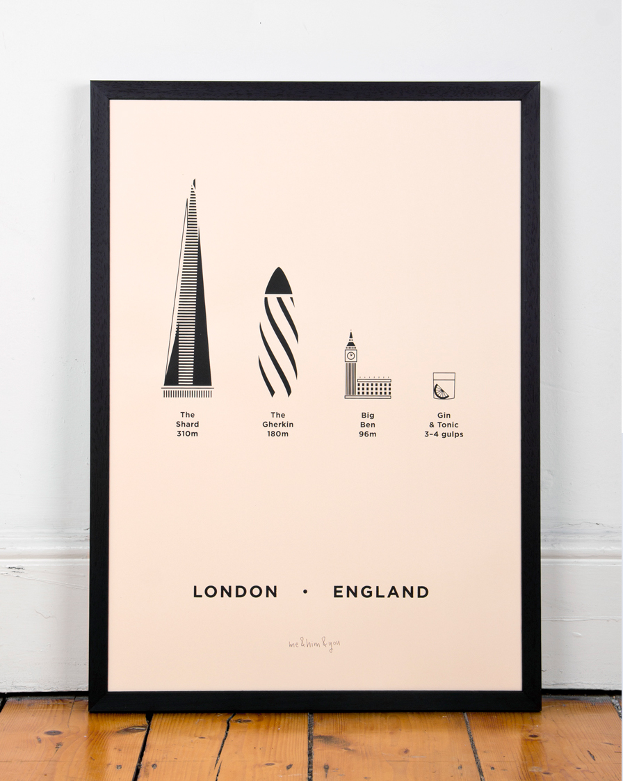 City Screenprints - London